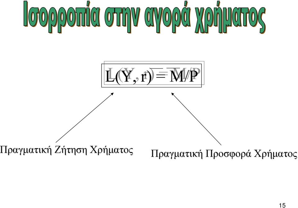 Ζήτηση Χρήµατος