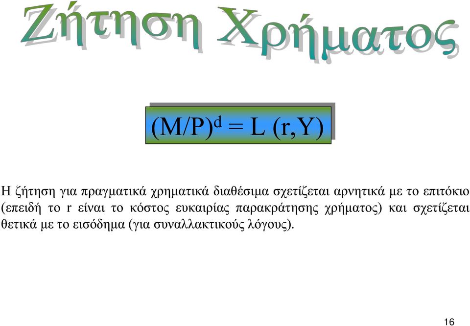 (επειδή το r είναι το κόστος ευκαιρίας παρακράτησης