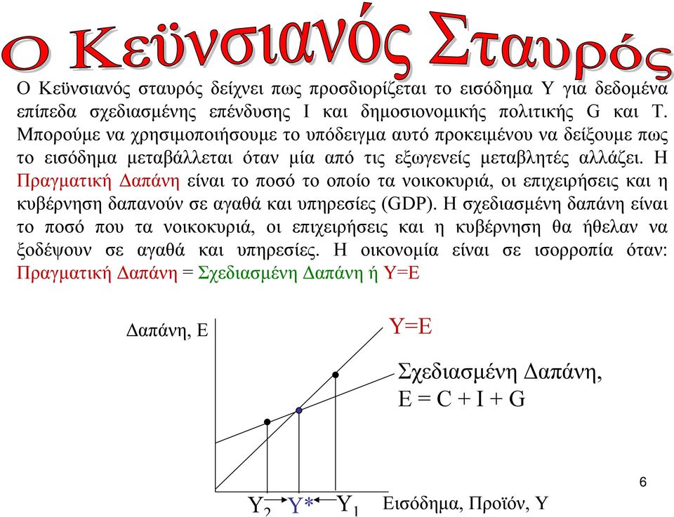 Η Πραγµατική απάνη είναι το ποσό το οποίο τα νοικοκυριά, οι επιχειρήσεις και η κυβέρνηση δαπανούν σε αγαθά και υπηρεσίες (GDP).