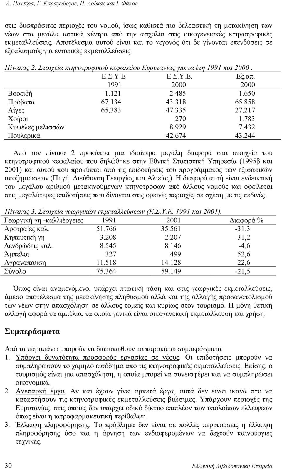 Αποτέλεσμα αυτού είναι και το γεγονός ότι δε γίνονται επενδύσεις σε εξοπλισμούς για εντατικές εκμεταλλεύσεις. Πίνακας 2. Στοιχεία κτηνοτροφικού κεφαλαίου Ευρυτανίας για τα έτη 1991 και 2000. Ε.Σ.Υ.