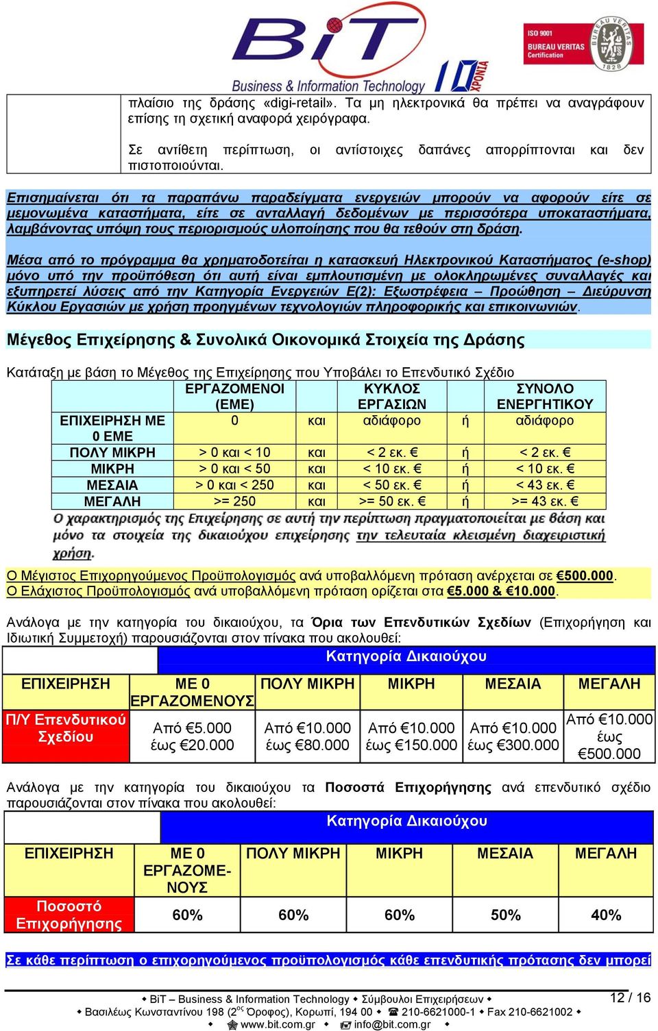 υλοποίησης που θα τεθούν στη δράση.