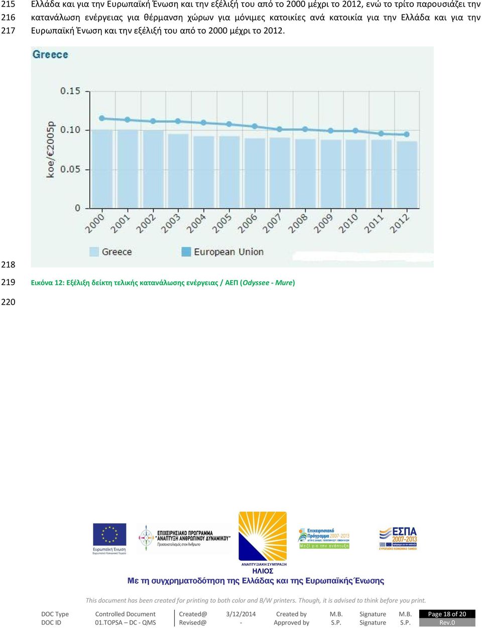 Ευρωπαϊκή Ένωση και την εξέλιξή του από το 2000 μέχρι το 2012.