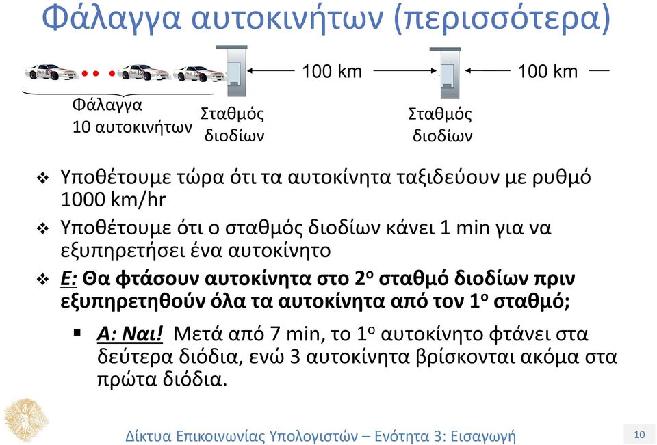 αυτοκίνητο Ε: Θα φτάσουν αυτοκίνητα στο 2 ο σταθμό διοδίων πριν εξυπηρετηθούν όλα τα αυτοκίνητα από τον 1 ο σταθμό; A: