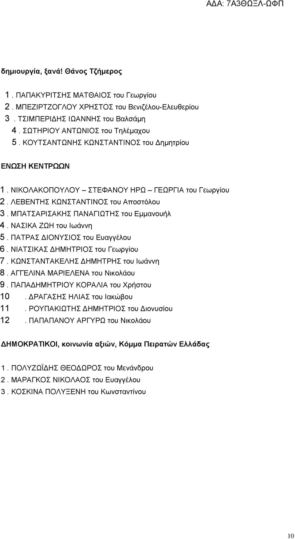 ΝΑΣΙΚΑ ΖΩΗ του Ιωάννη 5. ΠΑΤΡΑΣ ΔΙΟΝΥΣΙΟΣ του Ευαγγέλου 6. ΝΙΑΤΣΙΚΑΣ ΔΗΜΗΤΡΙΟΣ του Γεωργίου 7. ΚΩΝΣΤΑΝΤΑΚΕΛΗΣ ΔΗΜΗΤΡΗΣ του Ιωάννη 8. ΑΓΓΕΛΙΝΑ ΜΑΡΙΕΛΕΝΑ του Νικολάου 9.