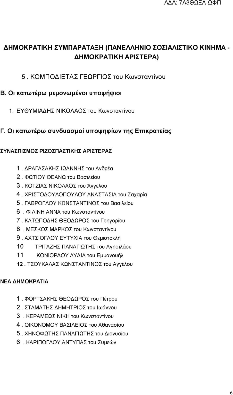 ΧΡΙΣΤΟΔΟΥΛΟΠΟΥΛΟΥ ΑΝΑΣΤΑΣΙΑ του Ζαχαρία 5. ΓΑΒΡΟΓΛΟΥ ΚΩΝΣΤΑΝΤΙΝΟΣ του Βασιλείου 6. ΦΙΛΙΝΗ ΑΝΝΑ του Κωνσταντίνου 7. ΚΑΤΩΠΟΔΗΣ ΘΕΟΔΩΡΟΣ του Γρηγορίου 8. ΜΕΣΚΟΣ ΜΑΡΚΟΣ του Κωνσταντίνου 9.