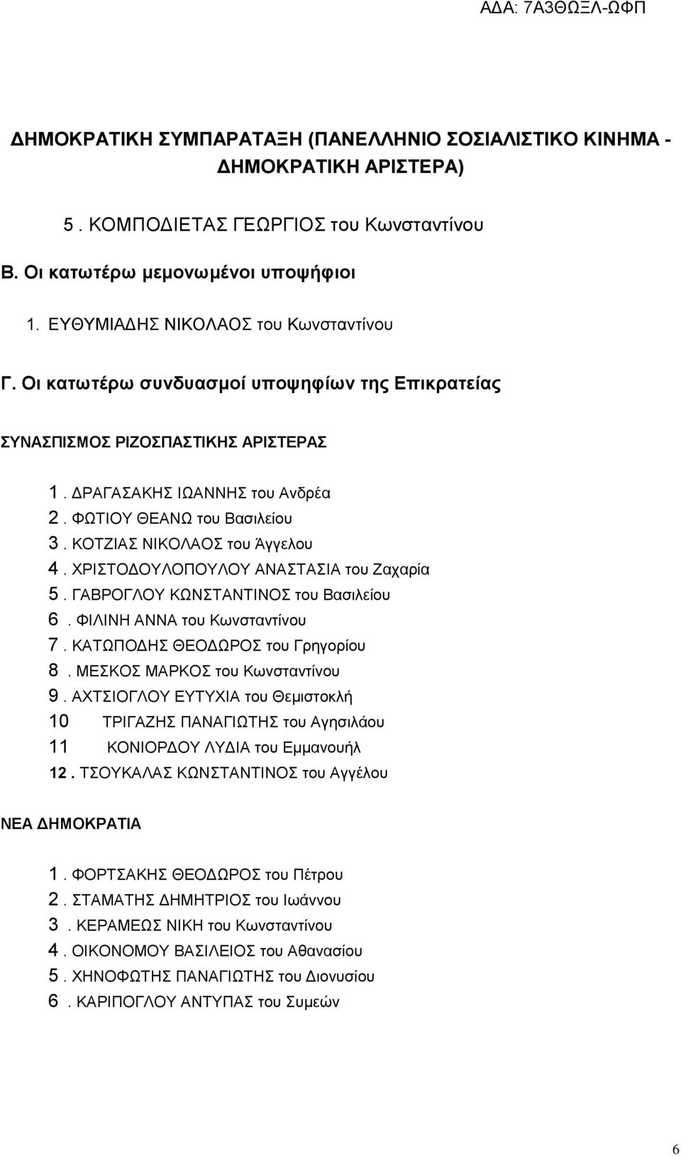 ΧΡΙΣΤΟΔΟΥΛΟΠΟΥΛΟΥ ΑΝΑΣΤΑΣΙΑ του Ζαχαρία 5. ΓΑΒΡΟΓΛΟΥ ΚΩΝΣΤΑΝΤΙΝΟΣ του Βασιλείου 6. ΦΙΛΙΝΗ ΑΝΝΑ του Κωνσταντίνου 7. ΚΑΤΩΠΟΔΗΣ ΘΕΟΔΩΡΟΣ του Γρηγορίου 8. ΜΕΣΚΟΣ ΜΑΡΚΟΣ του Κωνσταντίνου 9.