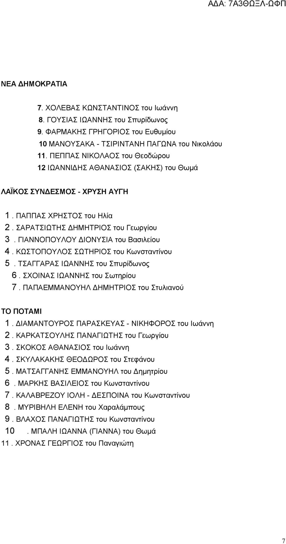 ΓΙΑΝΝΟΠΟΥΛΟΥ ΔΙΟΝΥΣΙΑ του Βασιλείου 4. ΚΩΣΤΟΠΟΥΛΟΣ ΣΩΤΗΡΙΟΣ του Κωνσταντίνου 5. ΤΣΑΓΓΑΡΑΣ ΙΩΑΝΝΗΣ του Σπυρίδωνος 6. ΣΧΟΙΝΑΣ ΙΩΑΝΝΗΣ του Σωτηρίου 7. ΠΑΠΑΕΜΜΑΝΟΥΗΛ ΔΗΜΗΤΡΙΟΣ του Στυλιανού ΤΟ ΠΟΤΑΜΙ 1.