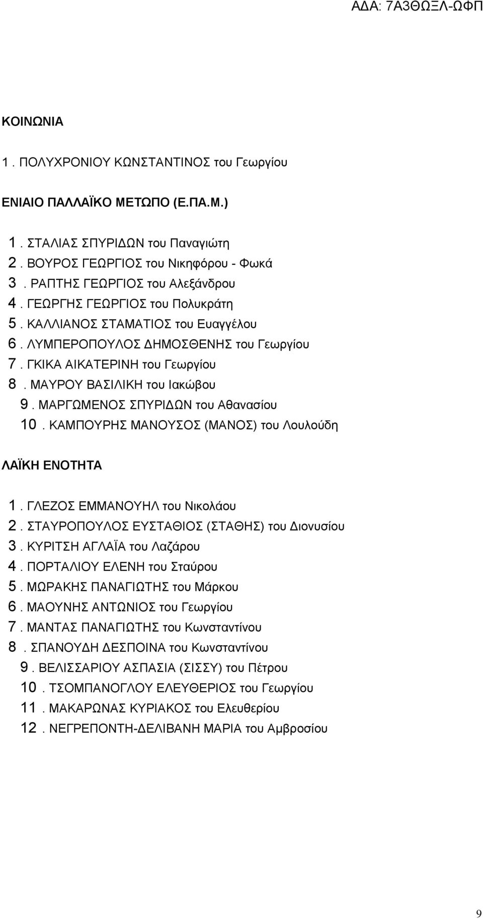 ΜΑΡΓΩΜΕΝΟΣ ΣΠΥΡΙΔΩΝ του Αθανασίου 10. ΚΑΜΠΟΥΡΗΣ ΜΑΝΟΥΣΟΣ (ΜΑΝΟΣ) του Λουλούδη ΛΑΪΚΗ ΕΝΟΤΗΤΑ 1. ΓΛΕΖΟΣ ΕΜΜΑΝΟΥΗΛ του Νικολάου 2. ΣΤΑΥΡΟΠΟΥΛΟΣ ΕΥΣΤΑΘΙΟΣ (ΣΤΑΘΗΣ) του Διονυσίου 3.