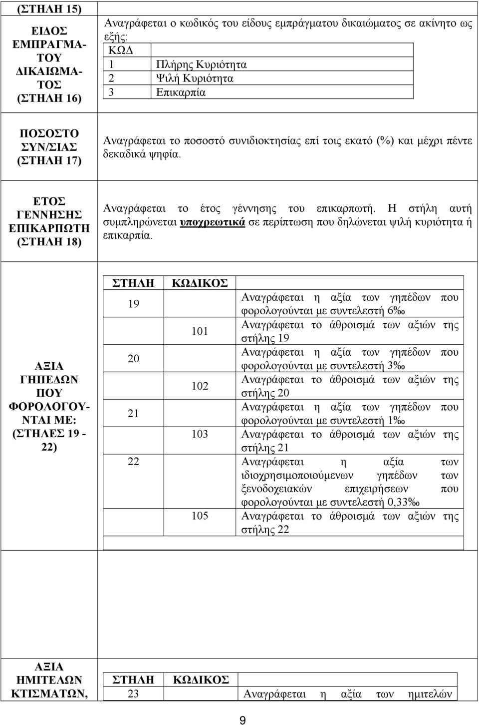 Η στήλη αυτή συμπληρώνεται υποχρεωτικά σε περίπτωση που δηλώνεται ψιλή κυριότητα ή επικαρπία.