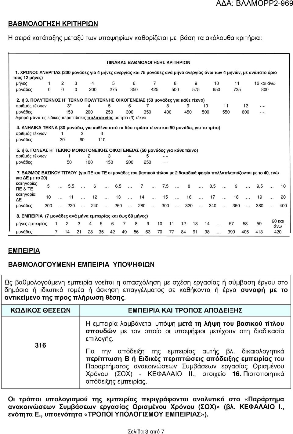 425 500 575 650 725 800 2. ή 3. ΠΟΛΥΤΕΚΝΟΣ Η ΤΕΚΝΟ ΠΟΛΥΤΕΚΝΗΣ ΟΙΚΟΓΕΝΕΙΑΣ (50 µονάδες για κάθε τέκνο) αριθµός τέκνων 3* 4 5 6 7 8 9 10 11 12. µονάδες 150 200 250 300 350 400 450 500 550 600.