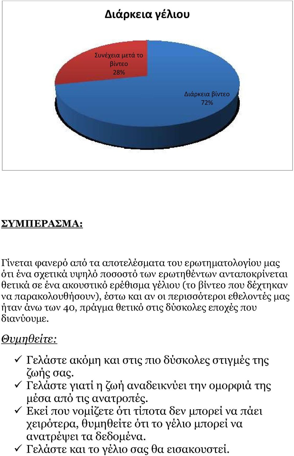 πράγμα θετικό στις δύσκολες εποχές που διανύουμε. Θυμηθείτε: Γελάστε ακόμη και στις πιο δύσκολες στιγμές της ζωής σας.