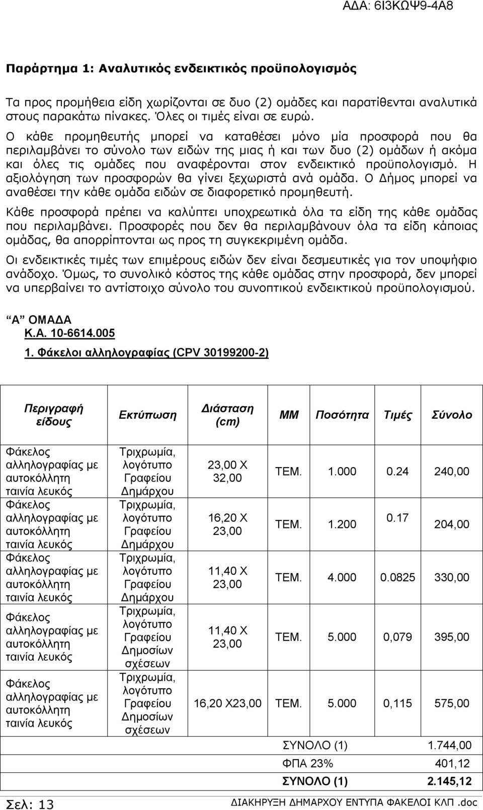 προϋπολογισμό. Η αξιολόγηση των προσφορών θα γίνει ξεχωριστά ανά ομάδα. Ο Δήμος μπορεί να αναθέσει την κάθε ομάδα ειδών σε διαφορετικό προμηθευτή.