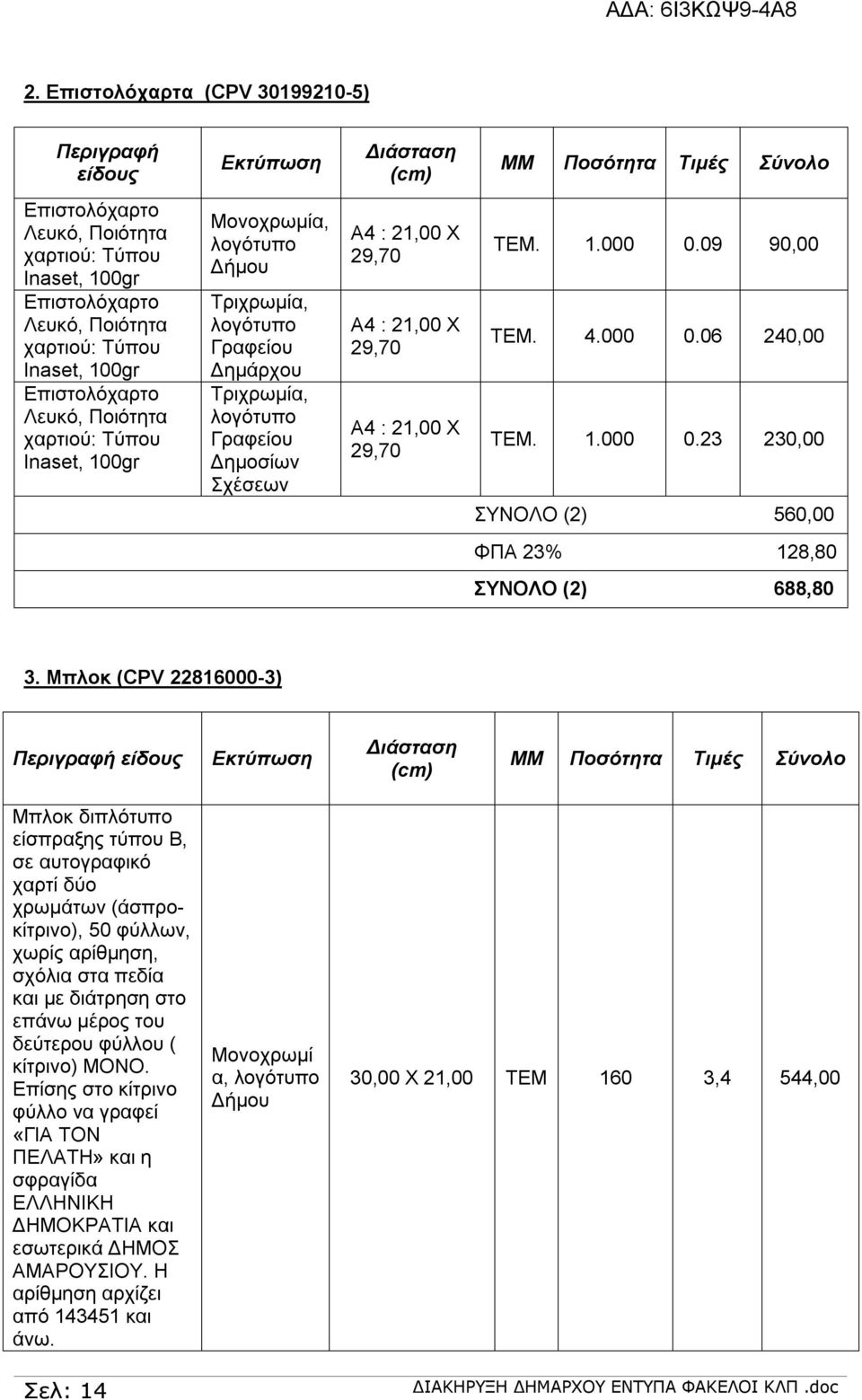 4.000 0.06 240,00 ΤΕΜ. 1.000 0.23 230,00 ΣΥΝΟΛΟ (2) 560,00 ΦΠΑ 23% 128,80 ΣΥΝΟΛΟ (2) 688,80 3.