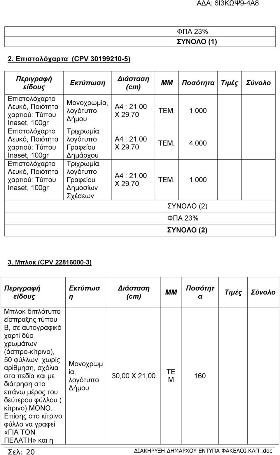 100gr Επιστολόχαρτο Λευκό, Ποιότητα χαρτιού: Τύπου Inaset, 100gr Μονοχρωμία, Δήμου Δημάρχου Δημοσίων Σχέσεων Α4 : 21,00 Χ 29,70 Α4 : 21,00 Χ 29,70 Α4 : 21,00 Χ 29,70 ΤΕΜ. 1.000 ΤΕΜ. 4.000 ΤΕΜ. 1.000 ΣΥΝΟΛΟ (2) ΦΠΑ 23% ΣΥΝΟΛΟ (2) 3.
