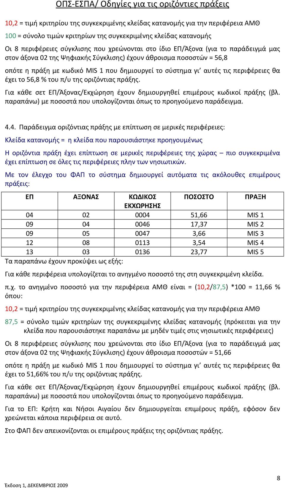 του π/υ της οριζόντιας πράξης. Για κάθε σετ ΕΠ/Άξονας/Εκχώρηση έχουν δημιουργηθεί επιμέρους κωδικοί πράξης (βλ. παραπάνω) με ποσοστά που υπολογίζονται όπως το προηγούμενο παράδειγμα. 4.