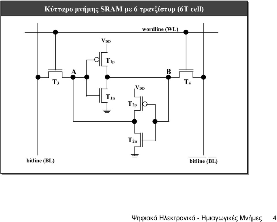 T4 T1n T2p T2n bitline (BL) bitline (BL)