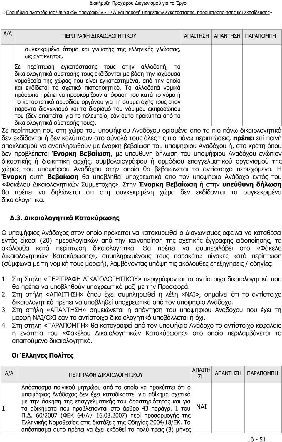 Τα αλλοδαπά νομικά πρόσωπα πρέπει να προσκομίζουν απόφαση του κατά το νόμο ή το καταστατικό αρμοδίου οργάνου για τη συμμετοχής τους στον παρόντα διαγωνισμό και το διορισμό του νόμιμου εκπροσώπου του