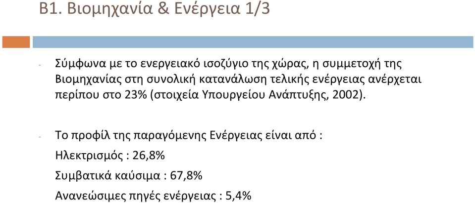 23% (στοιχεία Υπουργείου Ανάπτυξης, 2002).