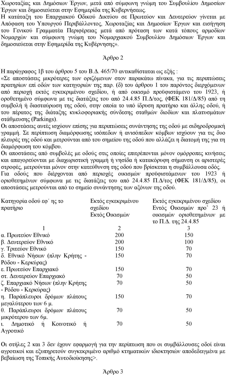 από πρόταση των κατά τόπους αρμοδίων Νομαρχών και σύμφωνη γνώμη του Νομαρχιακού Συμβουλίου Δη