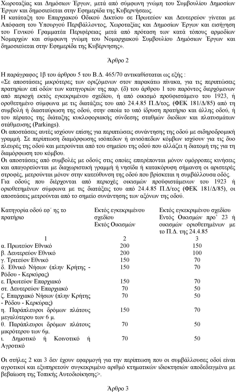 από πρόταση των κατά τόπους αρμοδίων Νομαρχών και σύμφωνη γνώμη του Νομαρχιακού Συμβουλίου Δη