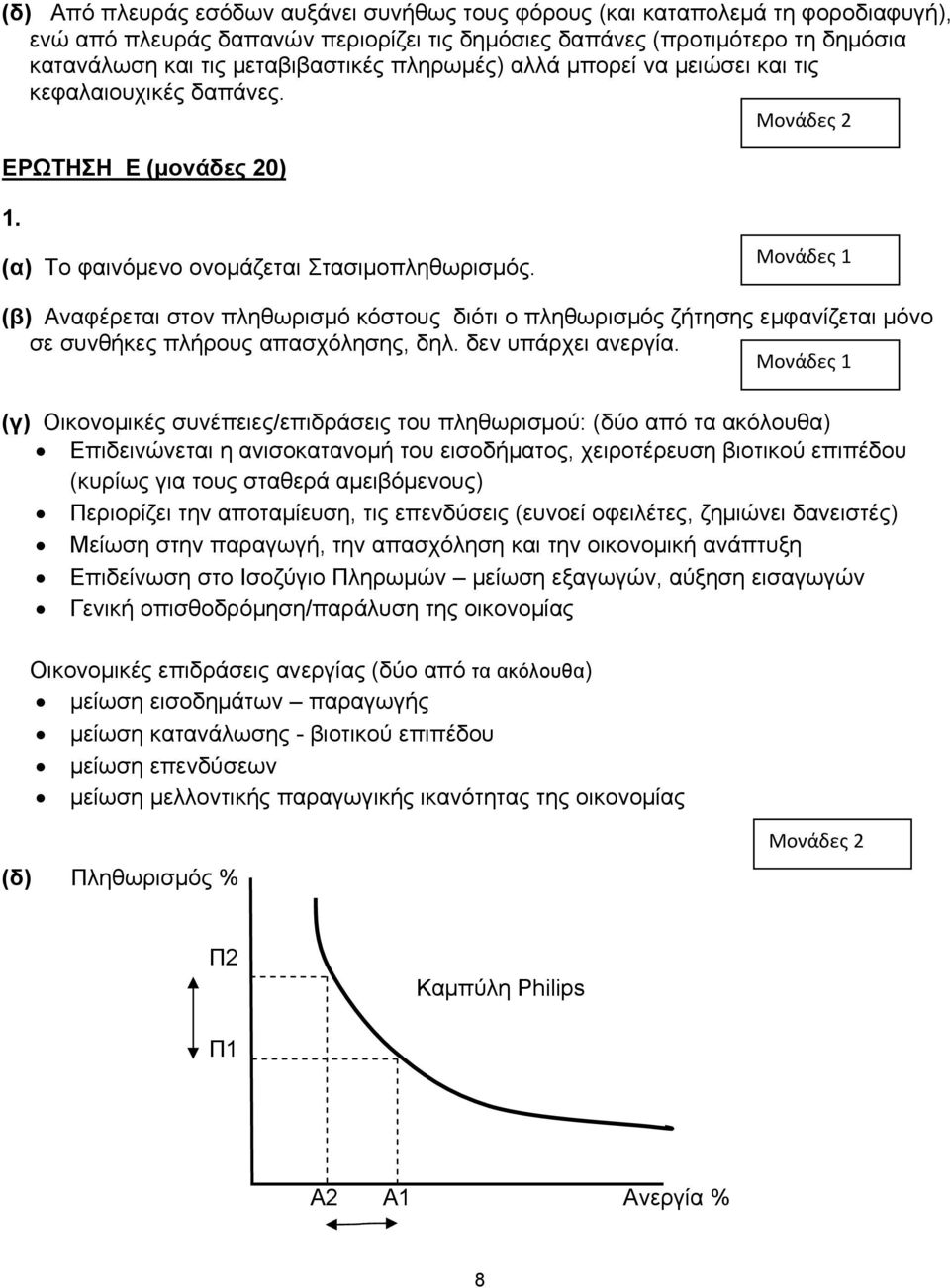 (β) Αναφέρεται στον πληθωρισμό κόστους διότι ο πληθωρισμός ζήτησης εμφανίζεται μόνο σε συνθήκες πλήρους απασχόλησης, δηλ. δεν υπάρχει ανεργία.