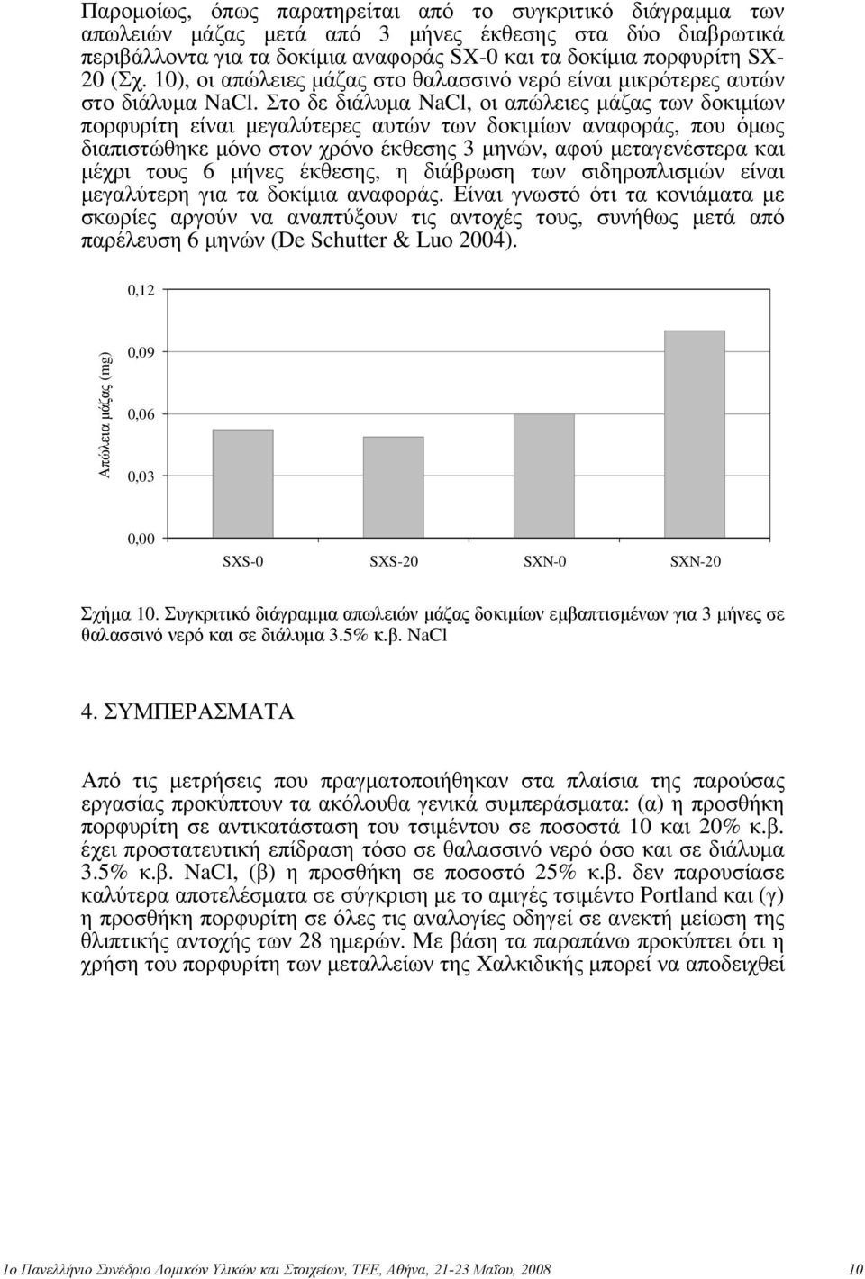 Στο δε διάλυμα NaCl, οι απώλειες μάζας των δοκιμίων πορφυρίτη είναι μεγαλύτερες αυτών των δοκιμίων αναφοράς, που όμως διαπιστώθηκε μόνο στον χρόνο έκθεσης 3 μηνών, αφού μεταγενέστερα και μέχρι τους 6