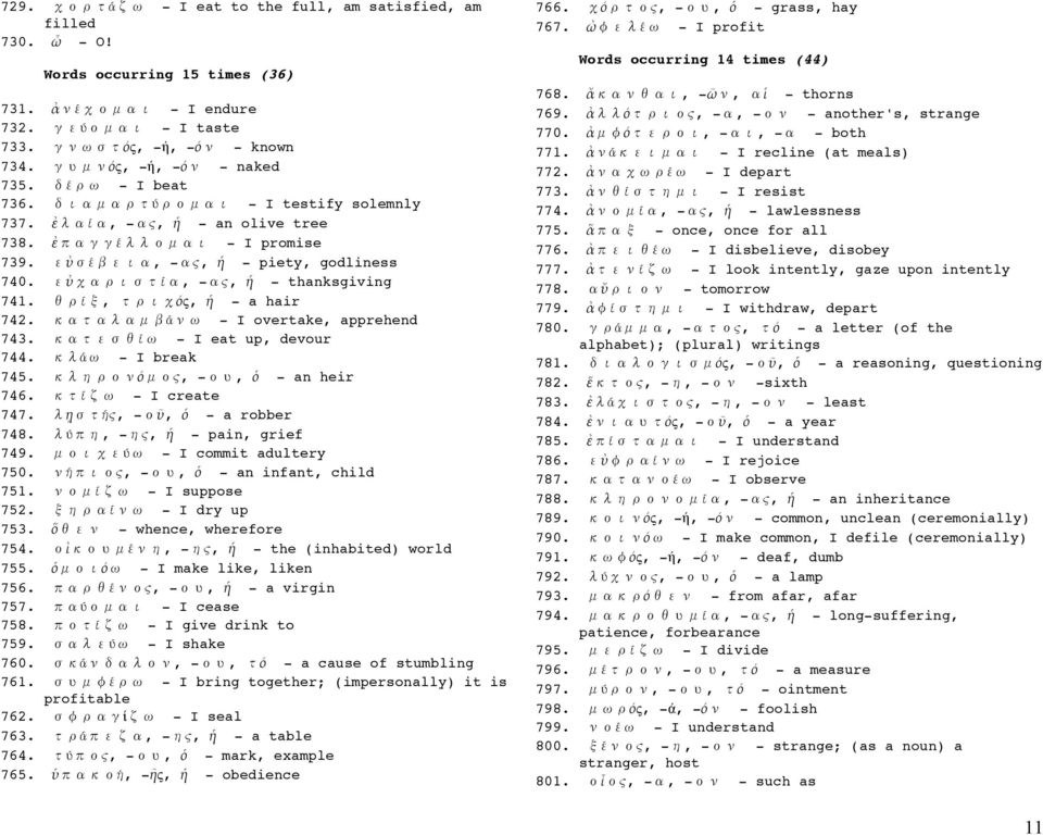 ά - I overtake, apprehend 743. ί - I eat up, devour 744. ά - I break 745. ό ς, -, ὁ - an heir 746. ί - I create 747. ῃ ής, - ῦ, ὁ - a robber 748. ύ, - ς, ἡ - pain, grief 749.