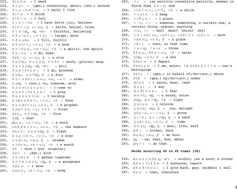 έ - I do, make 236. ό ς, - ς, ἡ - a city 237. ύς, ή, ύ - much; (plural) many 238. ός, -ά, -ό - evil 239. ύ - I go, proceed 240. ύς, ός, ὁ - a foot 241. ύ ς, -, - - elder 242. ός - (acc.