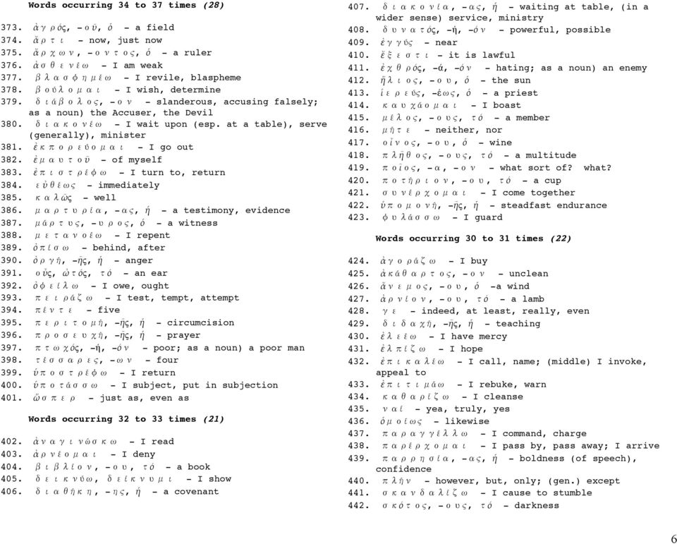 ἐ έ - I turn to, return 384. ὐ έ ς - immediately 385. ῶς - well 386. ί, - ς, ἡ - a testimony, evidence 387. ά ς, - ς, ὁ - a witness 388. έ - I repent 389. ὀ ί - behind, after 390.
