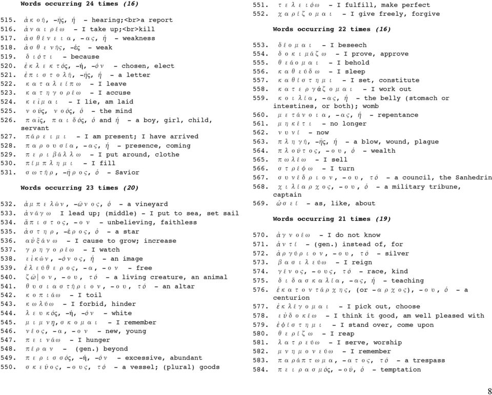 ά - I am present; I have arrived 528. ί, - ς, ἡ - presence, coming 529. ά - I put around, clothe 530. ί - I fill 531. ή, -ῆ ς, ὁ - Savior Words occurring 23 times (20) 532.