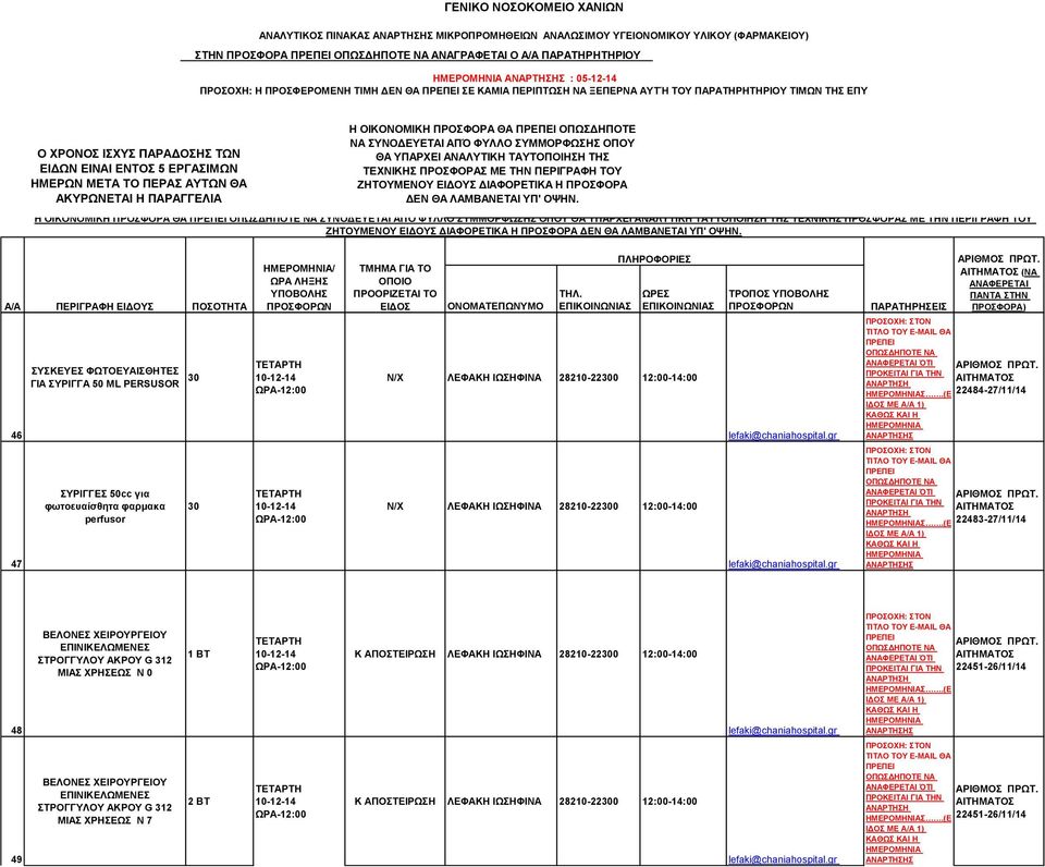 ΣΥΡΙΓΓΑ 50 ML PERSUSOR 30 ΣΥΡΙΓΓΕΣ 50cc για φωτοευαίσθητα φαρμακα perfusor 30 N/X N/X ΤΡΟΠΟΣ (ΝΑ Σ.(Ε 22484-27/11/14 Σ.