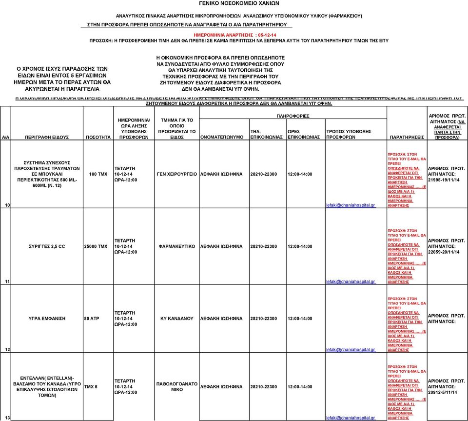 ΣΥΝΕΧΟΥΣ ΠΑΡΟΧΕΤΕΥΣΗΣ ΤΡΑΥΜΑΤΩΝ ΣΕ ΜΠΟΥΚΑΛΙ ΠΕΡΙΕΚΤΙΚΟΤΗΤΑΣ 500 ML- 600ML (N. 12) 100 ΤΜΧ ΓΕΝ ΧΕΙΡΟΥΡΓΕΙΟ ΌΤΙ : 21995-19/11/14 Σ.