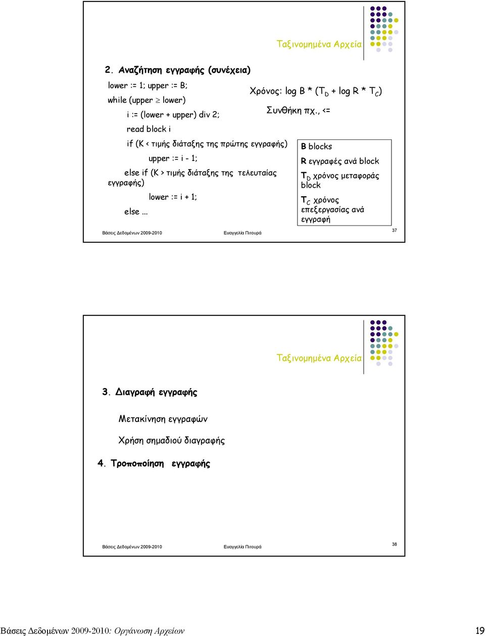 , <= i := (lower + upper) div 2; read block i if (K < τιμής διάταξης της πρώτης εγγραφής) Β blocks upper := i - 1; R εγγραφές ανά block