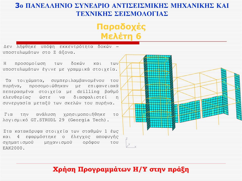 διασφαλιστεί η συνεργασία µεταξύ των σκελών του πυρήνα. Για την ανάλυση χρησιµοποιήθηκε το λογισµικό GT.STRUDL 29 (Georgia Tech).