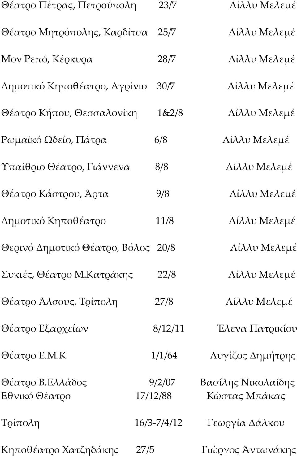 Μελεμέ Θερινό Δημοτικό Θέατρο, Βόλος 20/8 Λίλλυ Μελεμέ Συκιές, Θέατρο M.