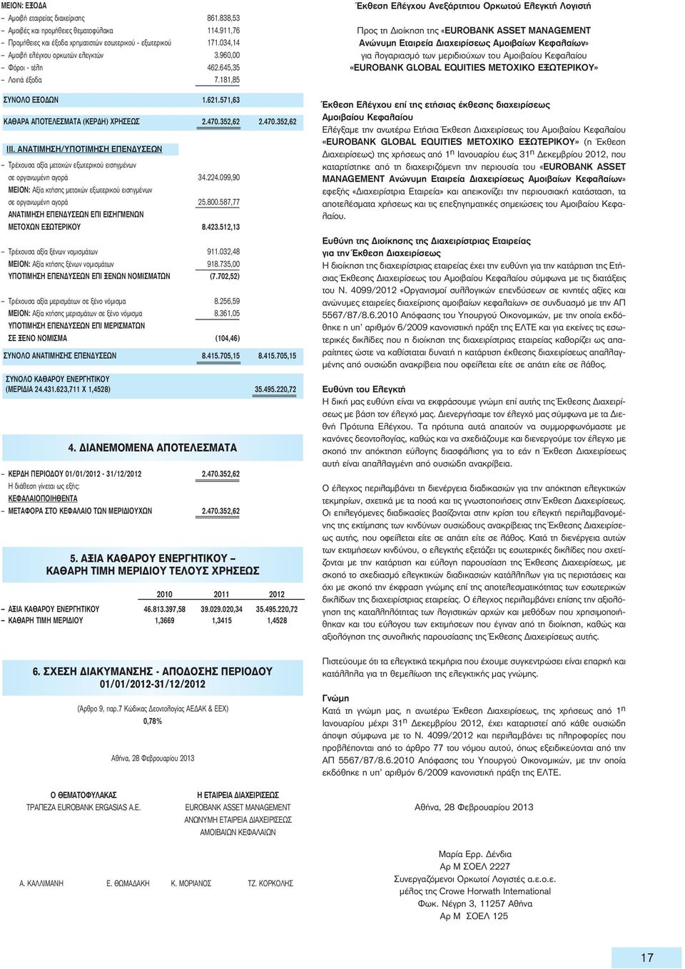 ΑΝΑΤΙΜΗΣΗ/ΥΠΟΤΙΜΗΣΗ ΕΠΕΝΔΥΣΕΩΝ Τρέχουσα αξία μετοχών εξωτερικού εισηγμένων σε οργανωμένη αγορά 34.224.099,90 ΜΕΙΟΝ: Αξία κτήσης μετοχών εξωτερικού εισηγμένων σε οργανωμένη αγορά 25.800.