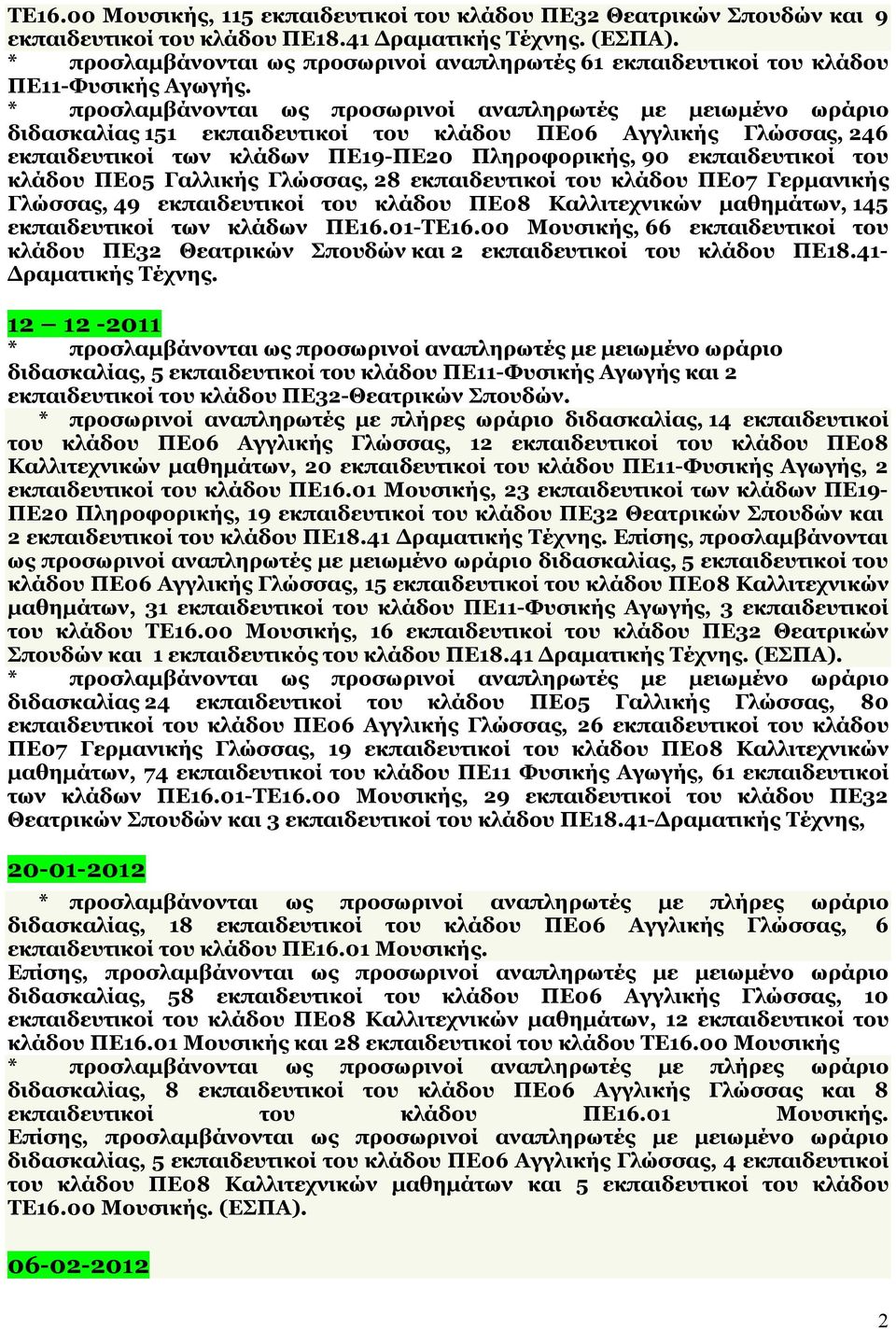 * προσλαμβάνονται ως προσωρινοί αναπληρωτές με μειωμένο ωράριο διδασκαλίας 151 εκπαιδευτικοί του κλάδου ΠΕ06 Αγγλικής Γλώσσας, 246 εκπαιδευτικοί των κλάδων ΠΕ19-ΠΕ20 Πληροφορικής, 90 εκπαιδευτικοί