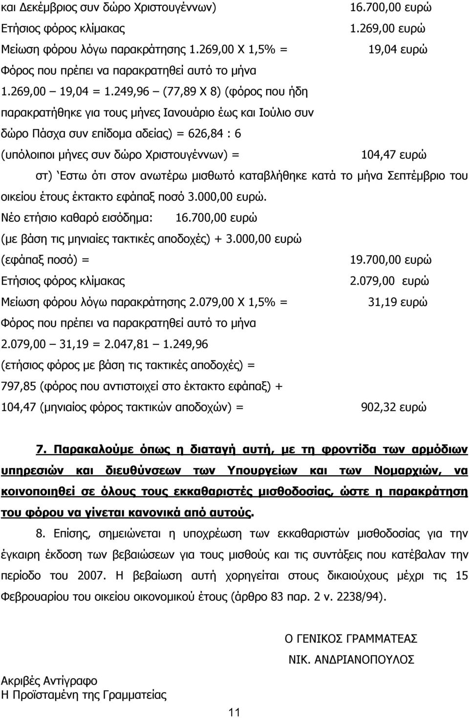 249,96 (77,89 Χ 8) (φόρος που ήδη παρακρατήθηκε για τους μήνες Ιανουάριο έως και Ιούλιο συν δώρο Πάσχα συν επίδομα αδείας) = 626,84 : 6 (υπόλοιποι μήνες συν δώρο Χριστουγέννων) = 104,47 ευρώ στ) Εστω