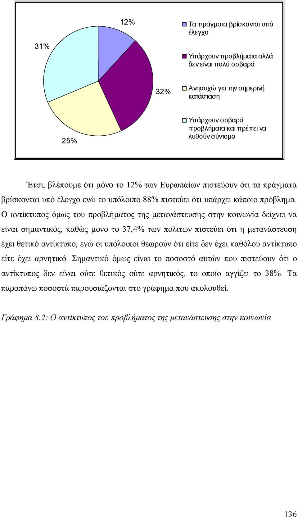 Ο αντίκτυπος όµως του προβλήµατος της µετανάστευσης στην κοινωνία δείχνει να είναι σηµαντικός, καθώς µόνο το 37,4% των πολιτών πιστεύει ότι η µετανάστευση έχει θετικό αντίκτυπο, ενώ οι υπόλοιποι