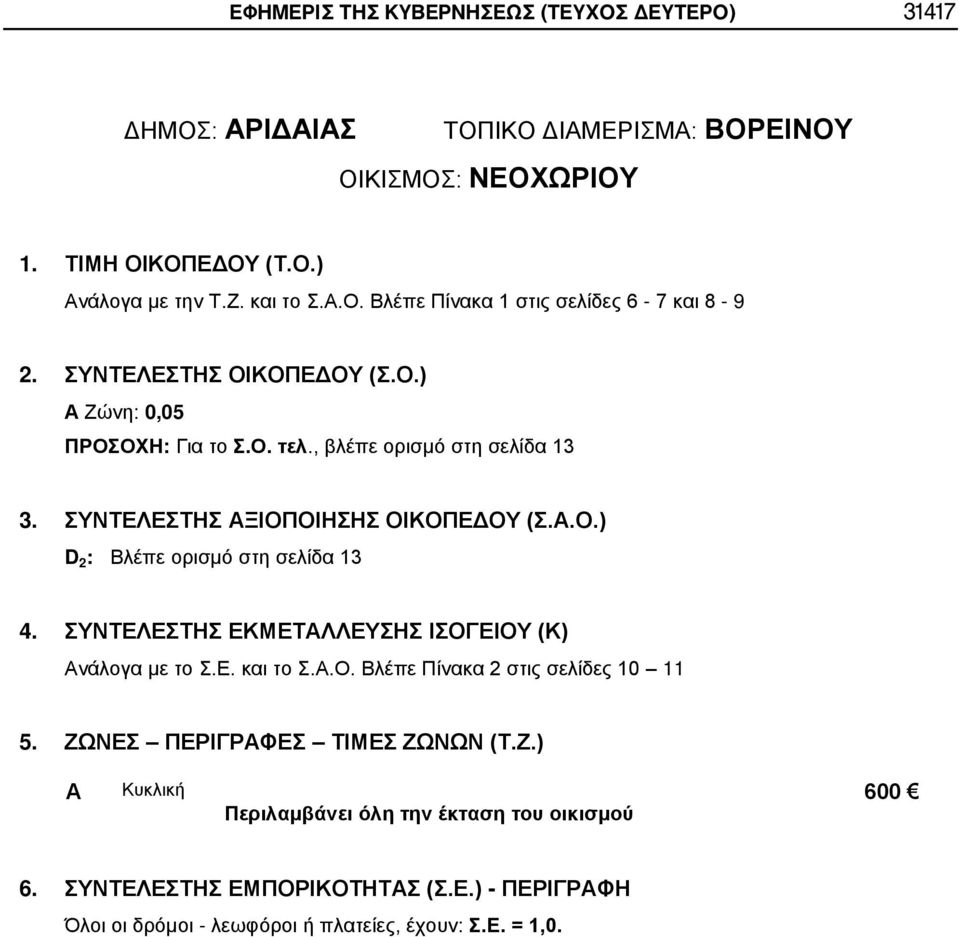 ΣΥΝΤΕΛΕΣΤΗΣ ΞΙΟΠΟΙΗΣΗΣ ΟΙΚΟΠΕΔΟΥ (Σ..Ο.) 4. ΣΥΝΤΕΛΕΣΤΗΣ ΕΚΜΕΤΛΛΕΥΣΗΣ ΙΣΟΓΕΙΟΥ (Κ) νάλογα με το Σ.Ε. και το Σ.