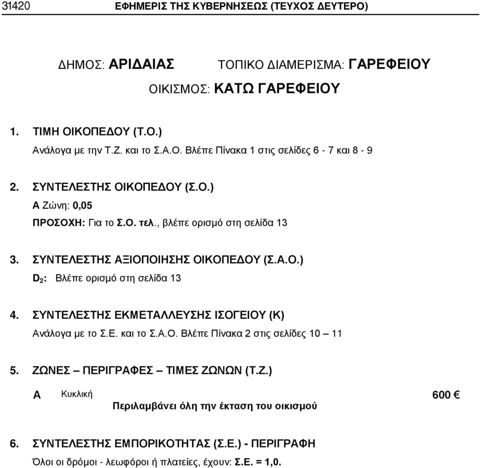 ΣΥΝΤΕΛΕΣΤΗΣ ΞΙΟΠΟΙΗΣΗΣ ΟΙΚΟΠΕΔΟΥ (Σ..Ο.) 4. ΣΥΝΤΕΛΕΣΤΗΣ ΕΚΜΕΤΛΛΕΥΣΗΣ ΙΣΟΓΕΙΟΥ (Κ) νάλογα με το Σ.Ε. και το Σ.