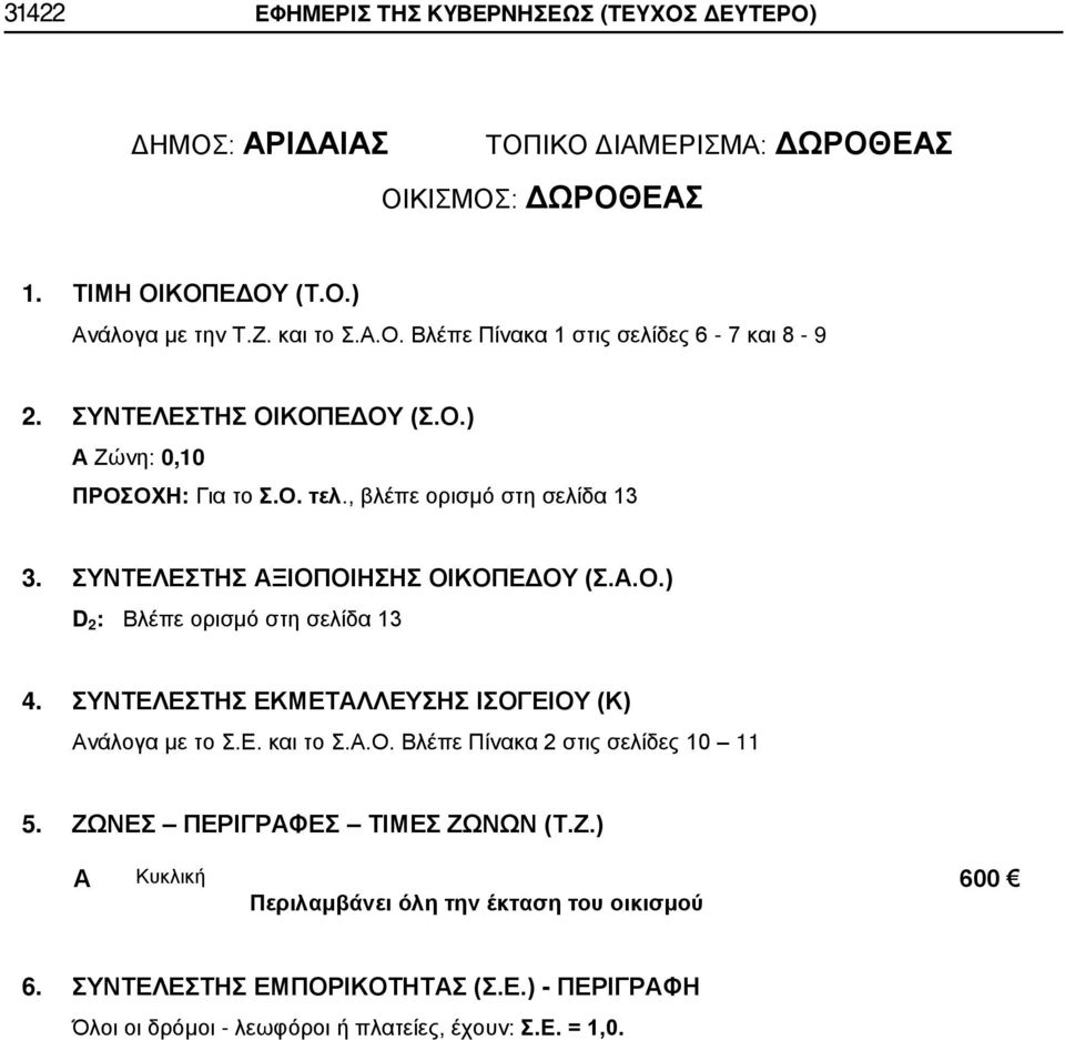 ΣΥΝΤΕΛΕΣΤΗΣ ΞΙΟΠΟΙΗΣΗΣ ΟΙΚΟΠΕΔΟΥ (Σ..Ο.) 4. ΣΥΝΤΕΛΕΣΤΗΣ ΕΚΜΕΤΛΛΕΥΣΗΣ ΙΣΟΓΕΙΟΥ (Κ) νάλογα με το Σ.Ε. και το Σ.