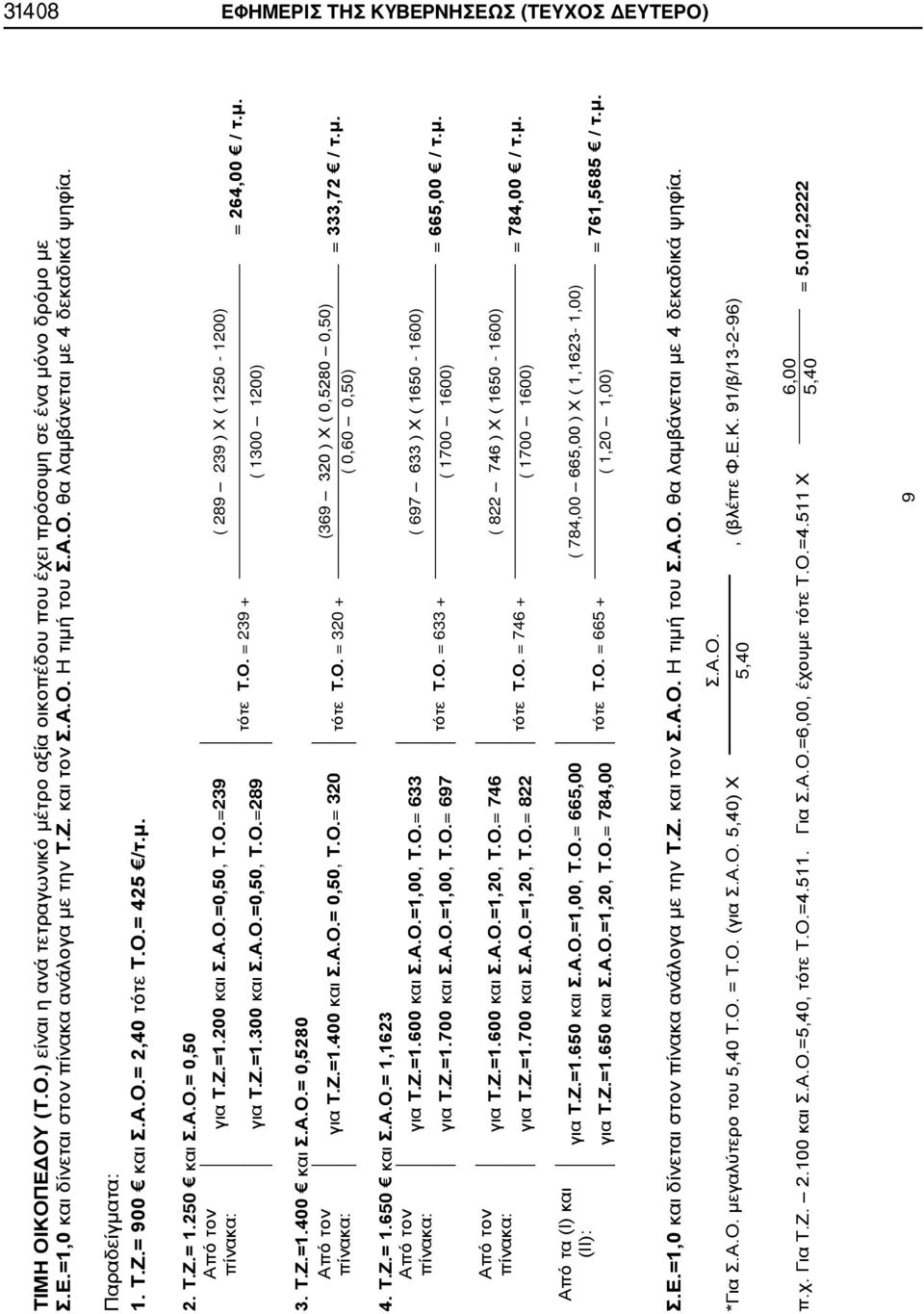 Ο.=239 ( 289 239 ) Χ ( 1250-1200) πίνακα: τότε Τ.Ο. = 239 + για Τ.Ζ.=1.300 και Σ..Ο.=0,50, Τ.Ο.=289 ( 1300 1200) = 264,00 / τ.μ. 3. Τ.Ζ.=1.400 και Σ..Ο.= 0,5280 πό τον για Τ.Ζ.=1.400 και Σ..Ο.= 0,50, Τ.