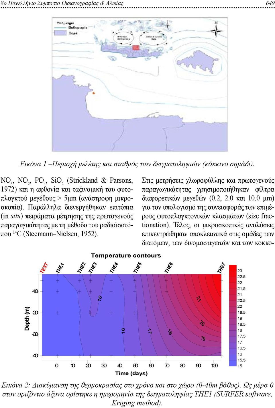 Παράλληλα διενεργήθηκαν επιτόπια (in situ) πειράματα μέτρησης της πρωτογενούς παραγωγικότητας με τη μέθοδο του ραδιοϊσοτόπου 14 C (Steemann Nielsen, 1952).