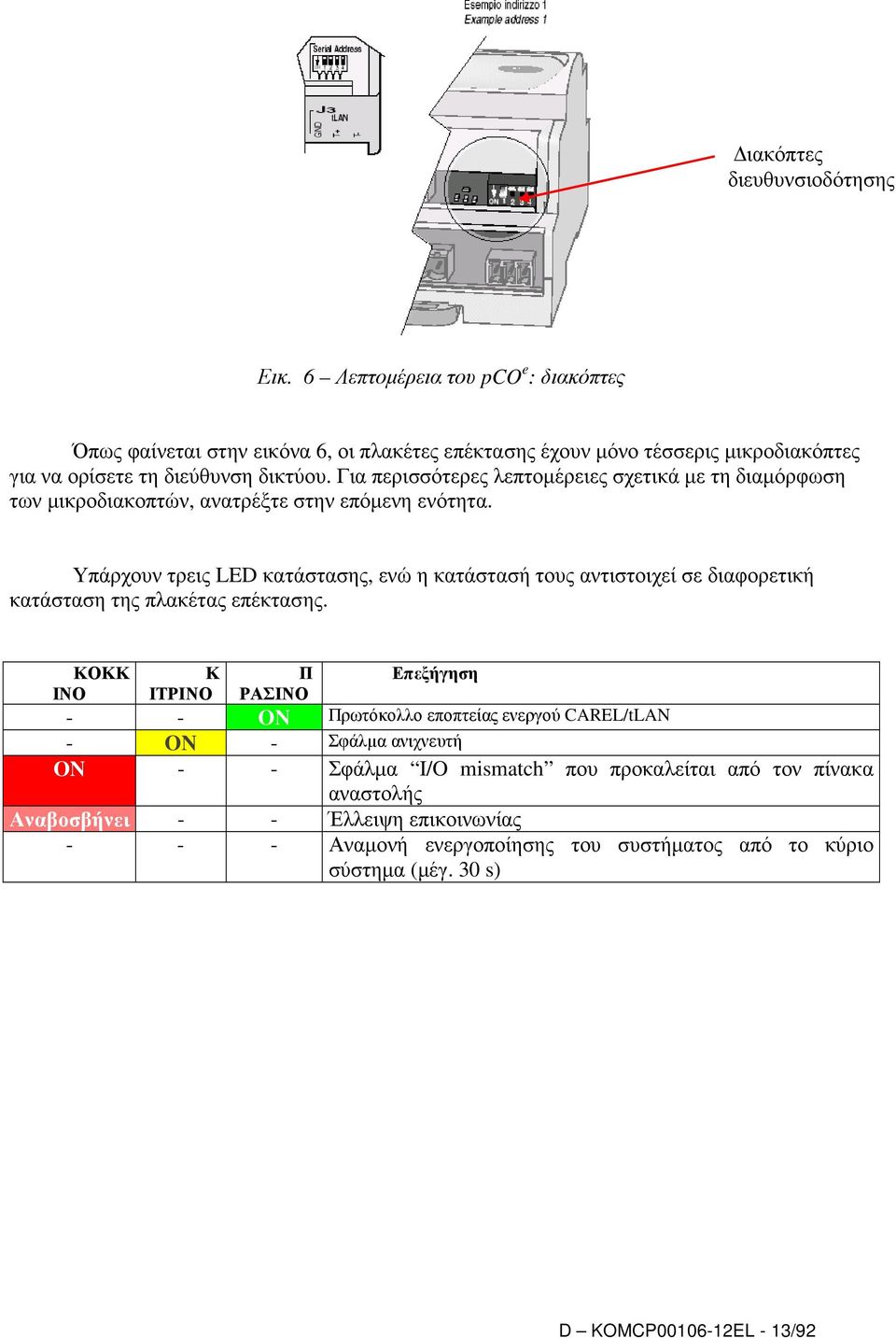 Για περισσότερες λεπτοµέρειες σχετικά µε τη διαµόρφωση των µικροδιακοπτών, ανατρέξτε στην επόµενη ενότητα.