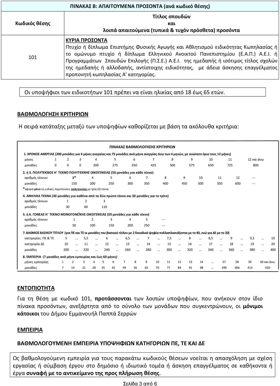 ή Προγραμμάτων Σπουδών Επιλογής (Π.Σ.Ε.) Α.Ε.Ι.