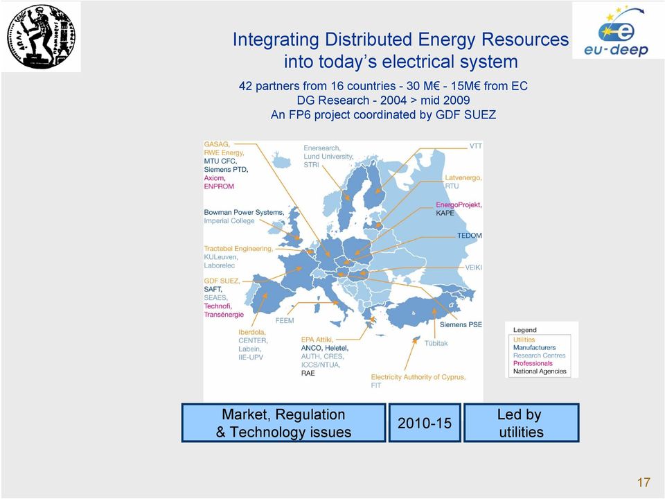 Research - 2004 > mid 2009 An FP6 project coordinated by GDF