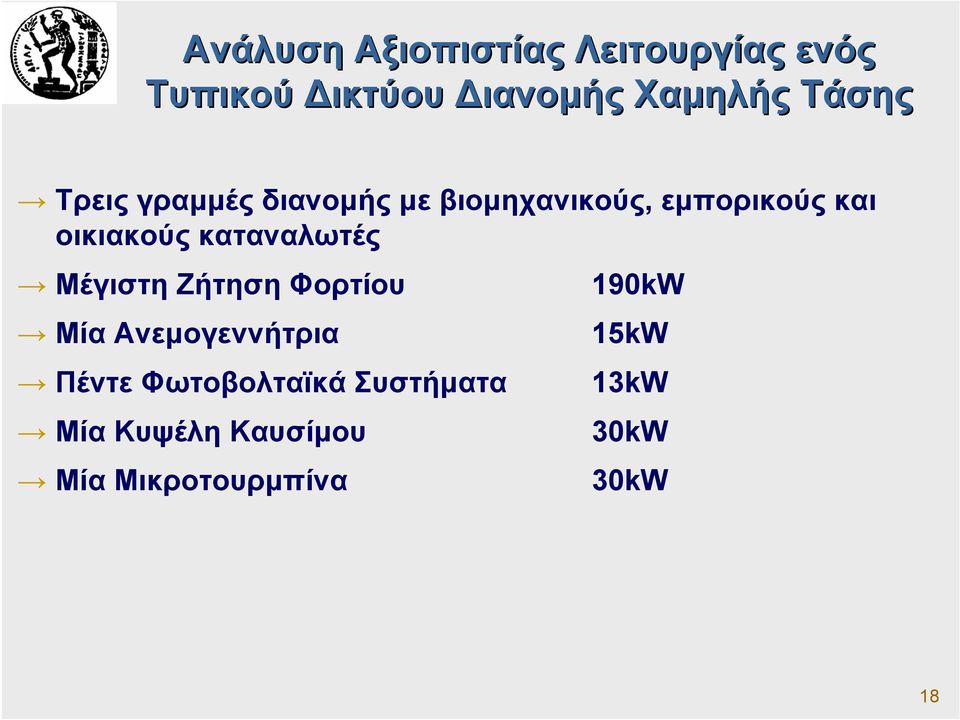 καταναλωτές Μέγιστη Ζήτηση Φορτίου Μία Ανεµογεννήτρια Πέντε Φωτοβολταϊκά