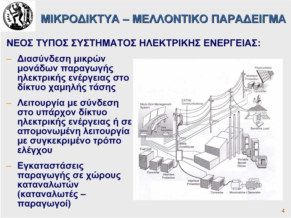 σύνδεση στο υπάρχον δίκτυο ηλεκτρικής ενέργειας ή σε αποµονωµένη λειτουργία µε