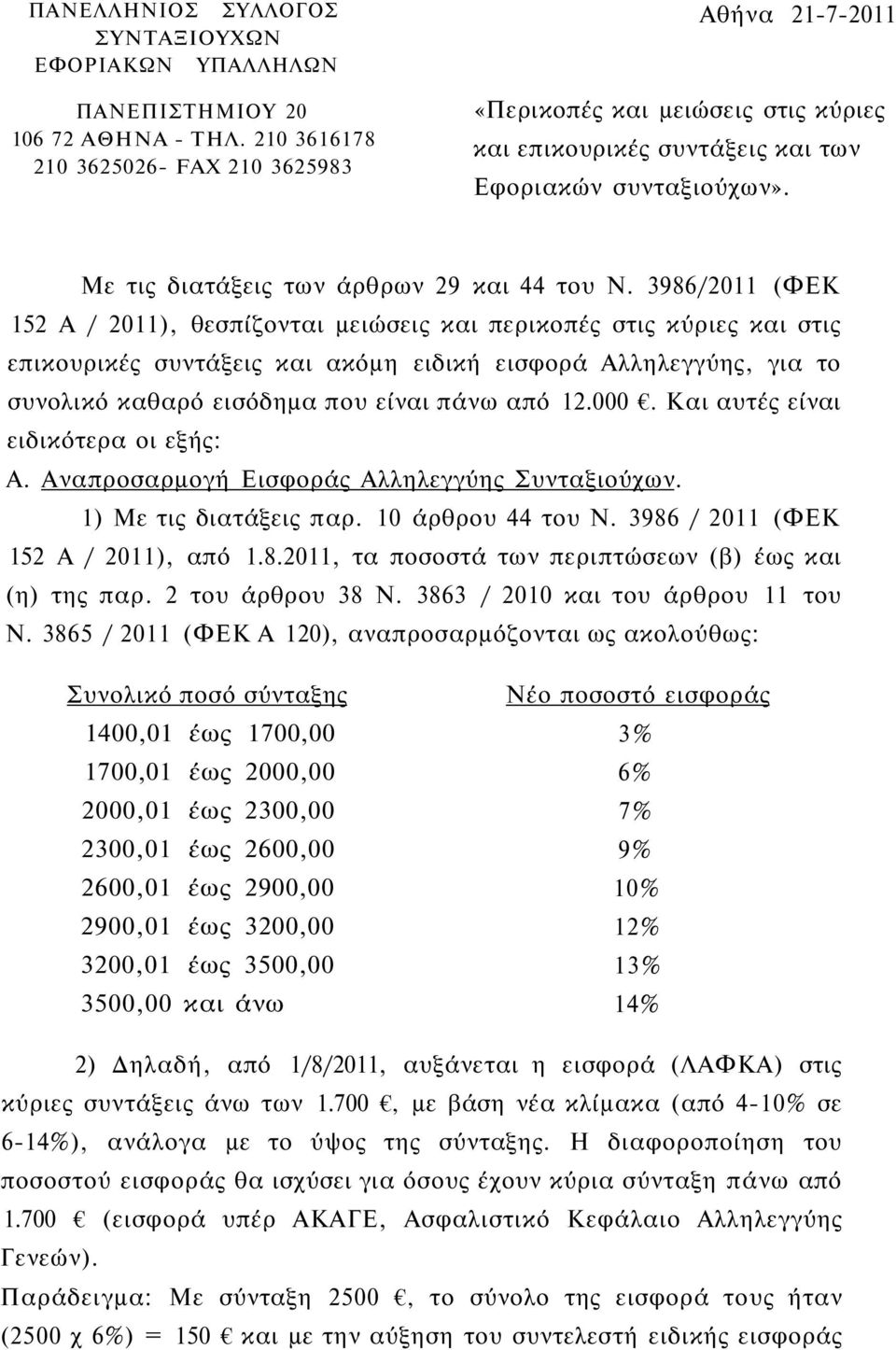 3986/2011 (ΦΕΚ 152 Α / 2011), θεσπίζονται μειώσεις και περικοπές στις κύριες και στις επικουρικές συντάξεις και ακόμη ειδική εισφορά Αλληλεγγύης, για το συνολικό καθαρό εισόδημα που είναι πάνω από 12.